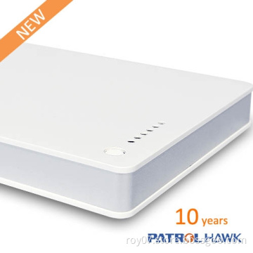 Smart APP Control GSM Alarm System For 24 hours security